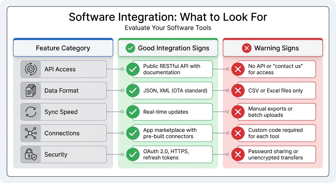 Tour Operator Software Integration: Good vs Warning Signs Comparison Table