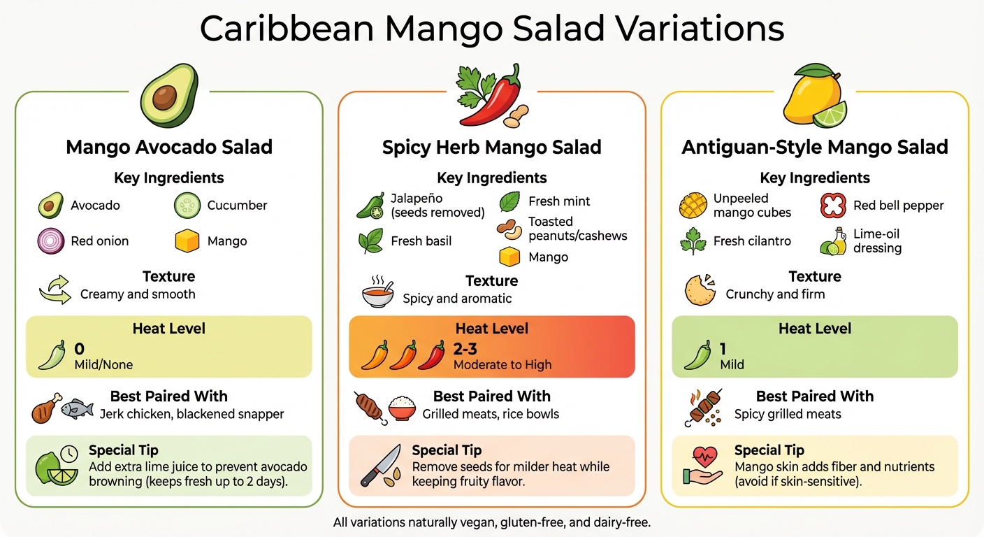 Caribbean Mango Salad Variations Comparison Chart