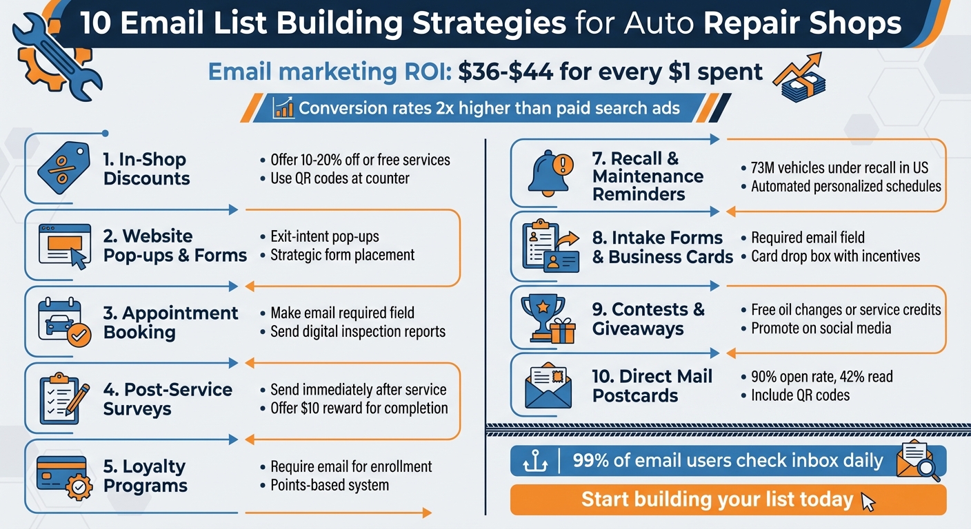10 Email List Building Strategies for Auto Repair Shops