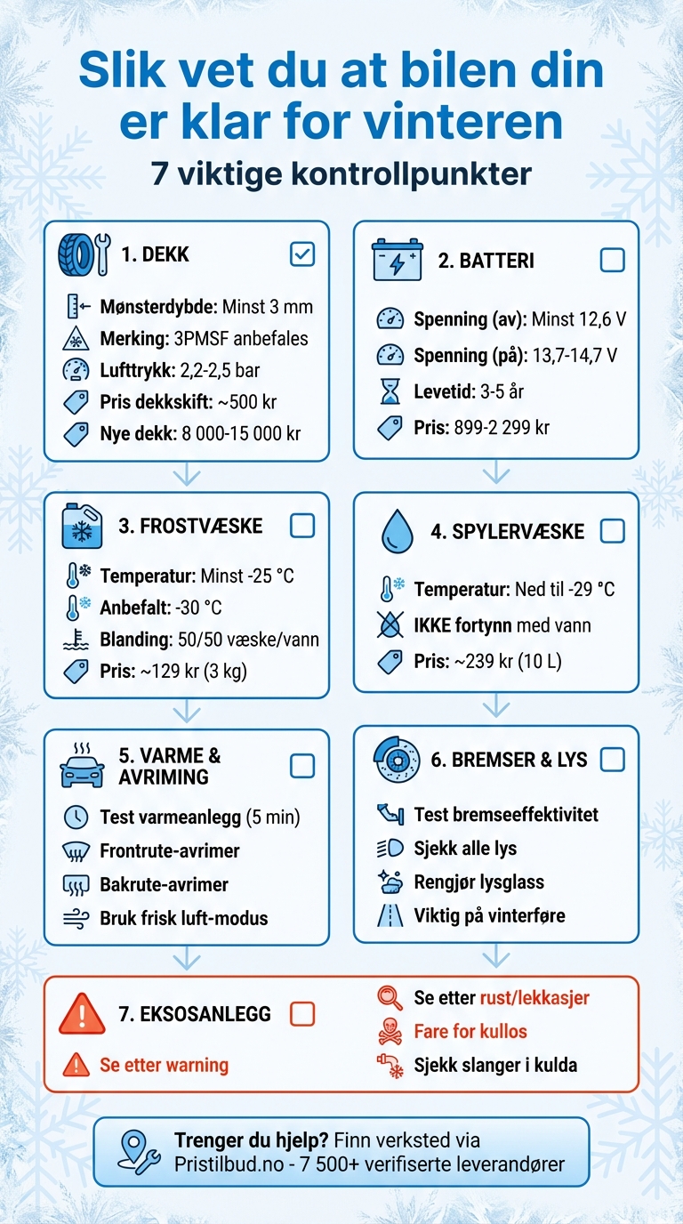 Vintersjekk for bilen: 7 punkter du må kontrollere