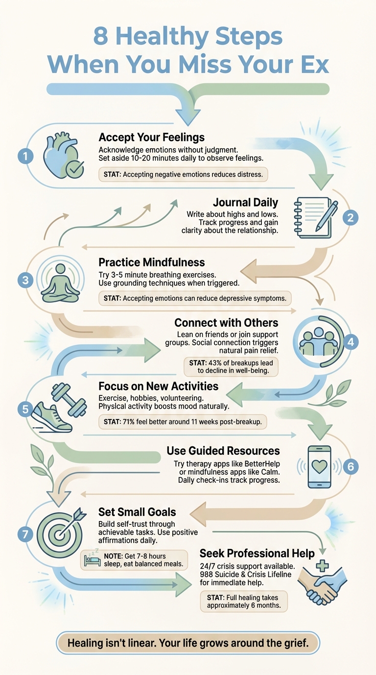 8 Healthy Steps to Take When You Miss Your Ex