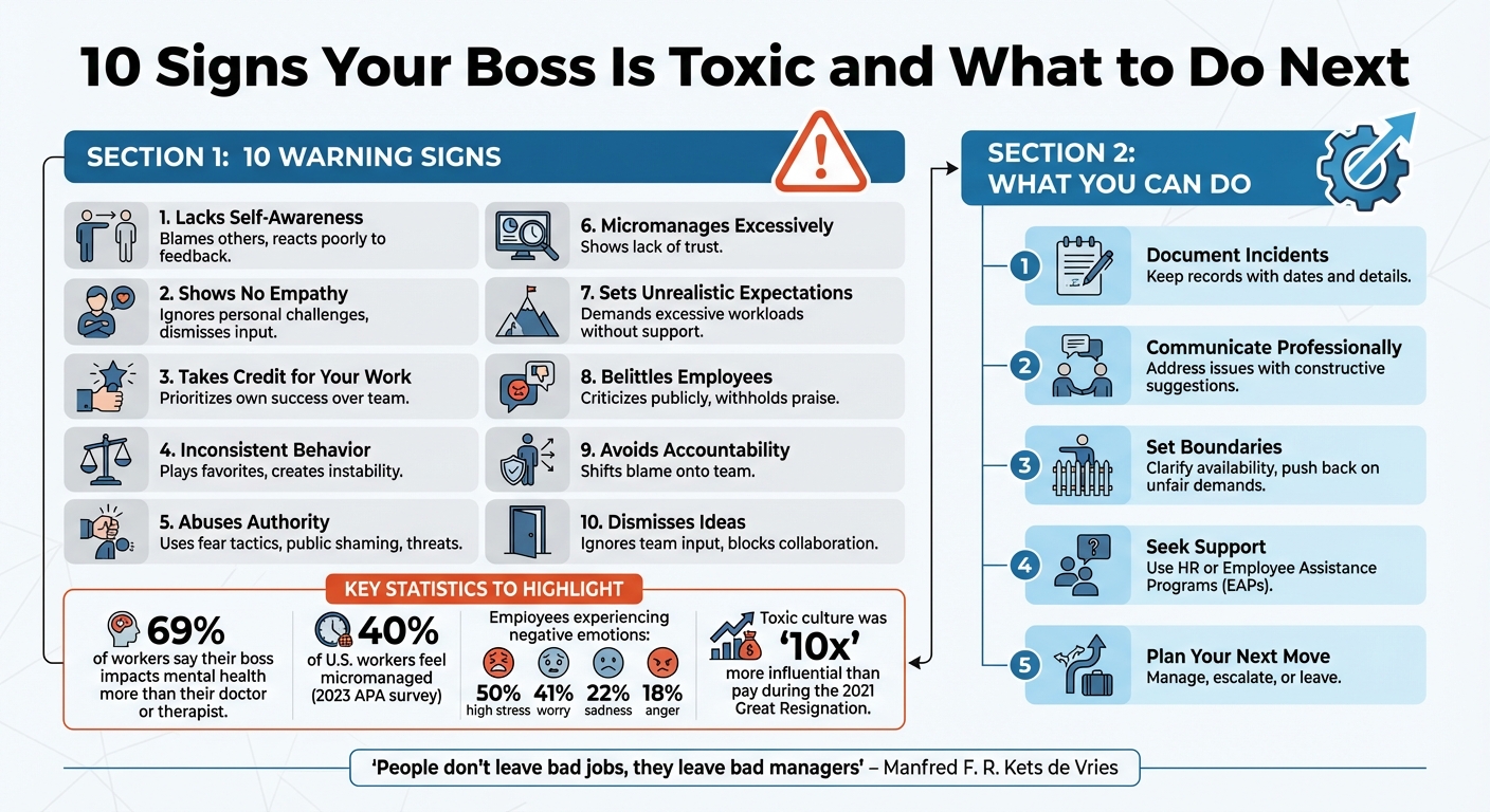 10 Warning Signs of a Toxic Boss and What to Do About It