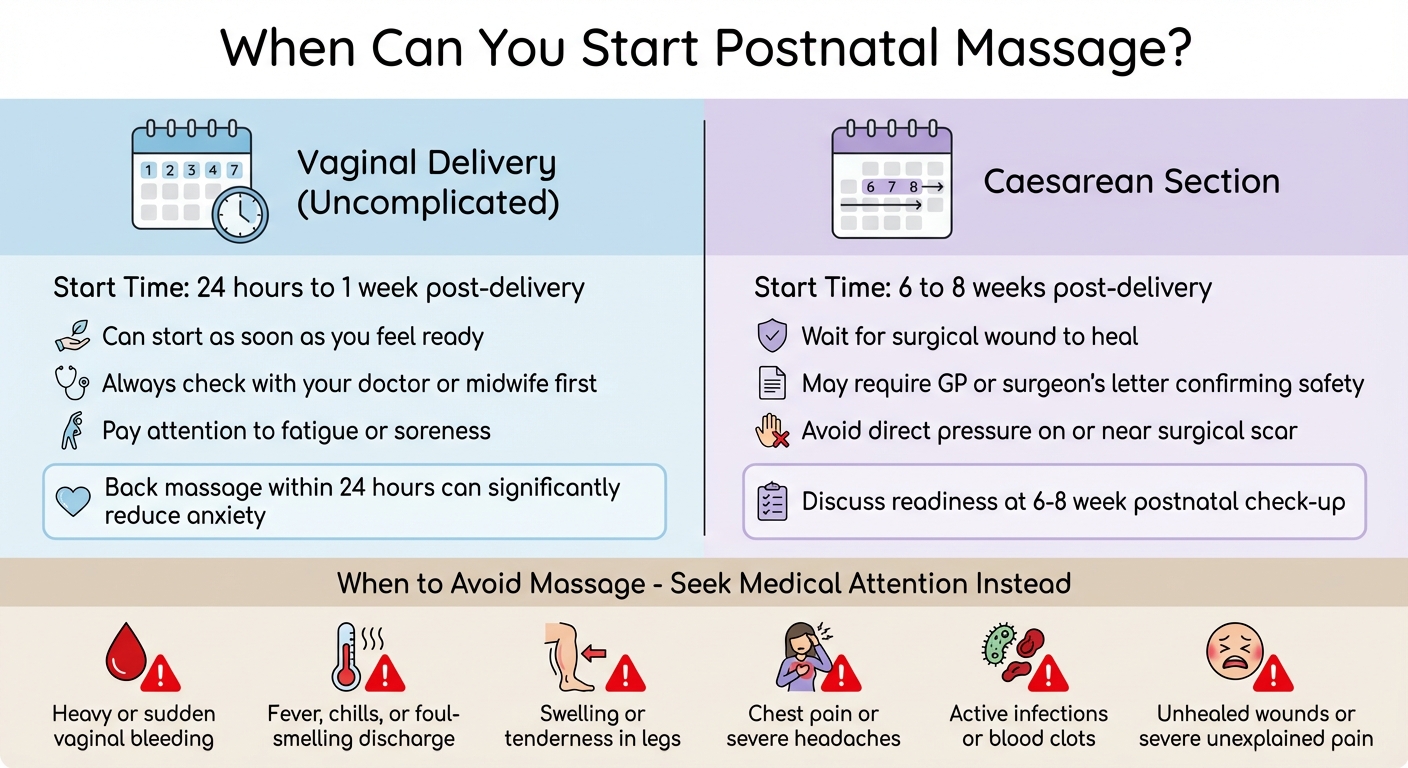 Postnatal Massage Timeline: When to Start After Vaginal vs C-Section Delivery
