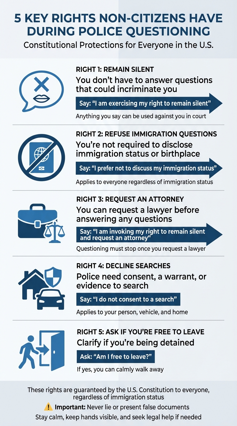 5 Constitutional Rights Non-Citizens Have During Police Questioning