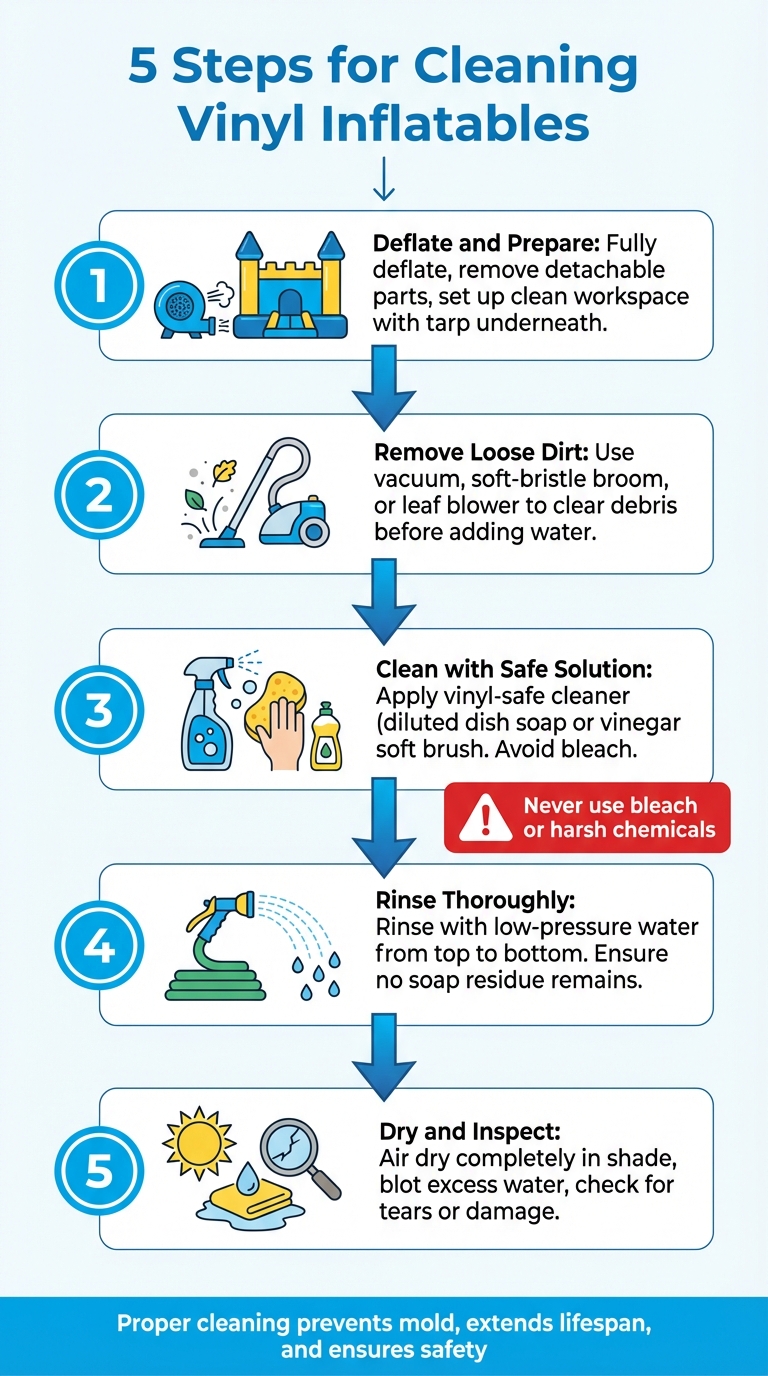 5-Step Process for Cleaning Vinyl Inflatables