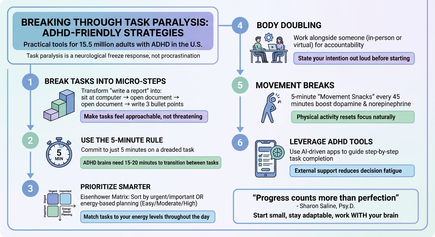 ADHD Task Paralysis: 6 Strategies to Overcome Executive Dysfunction