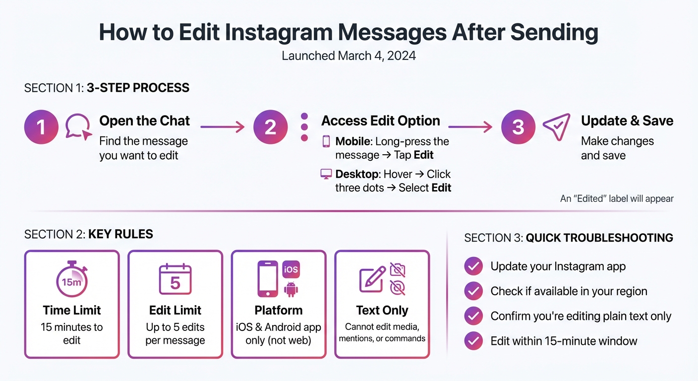 How to Edit Instagram Messages: 3-Step Process and Key Limitations