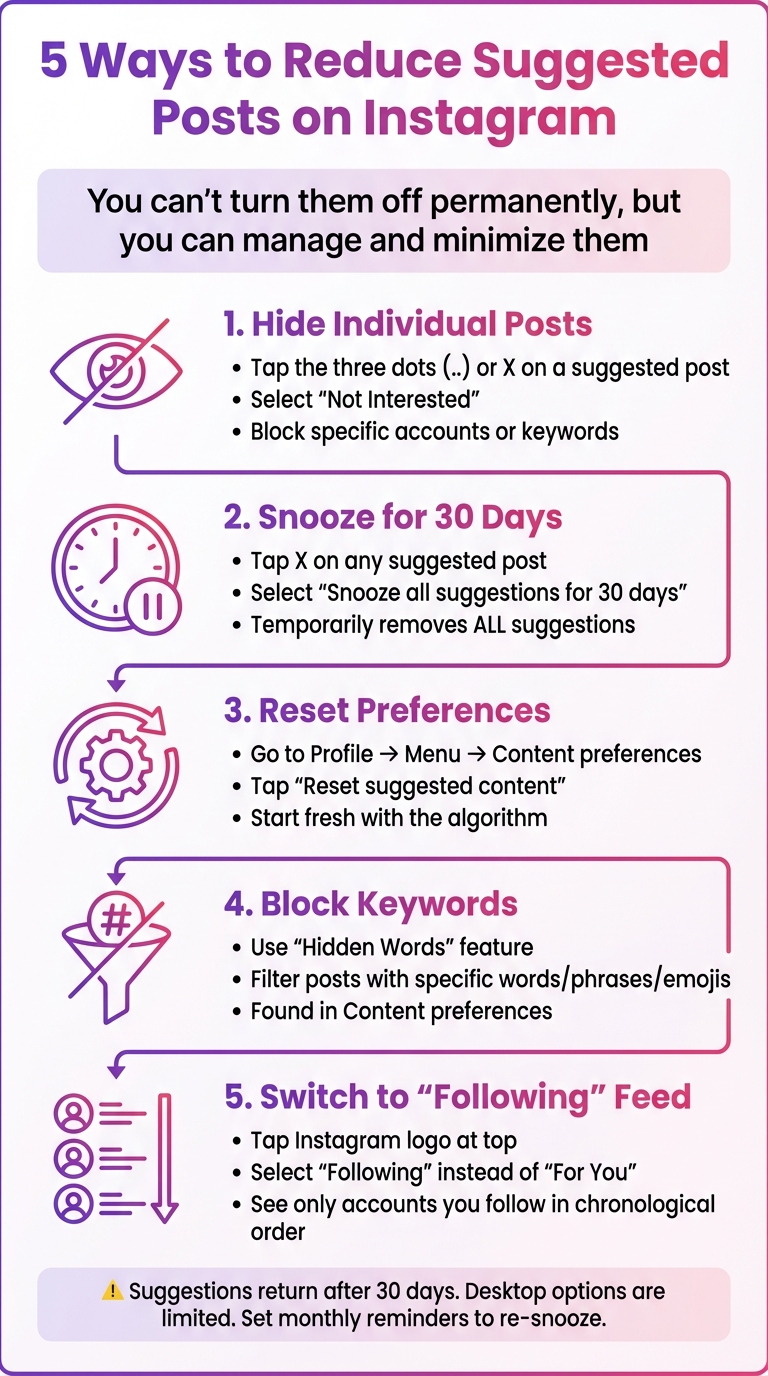 5 Ways to Reduce Instagram Suggested Posts - Quick Guide