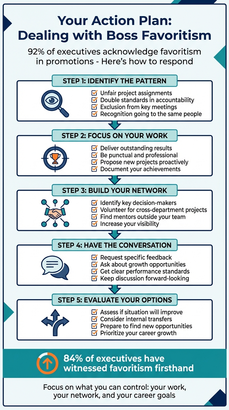 5-Step Action Plan for Dealing with Boss Favoritism - [Infographic © MyDifficultBoss.com]