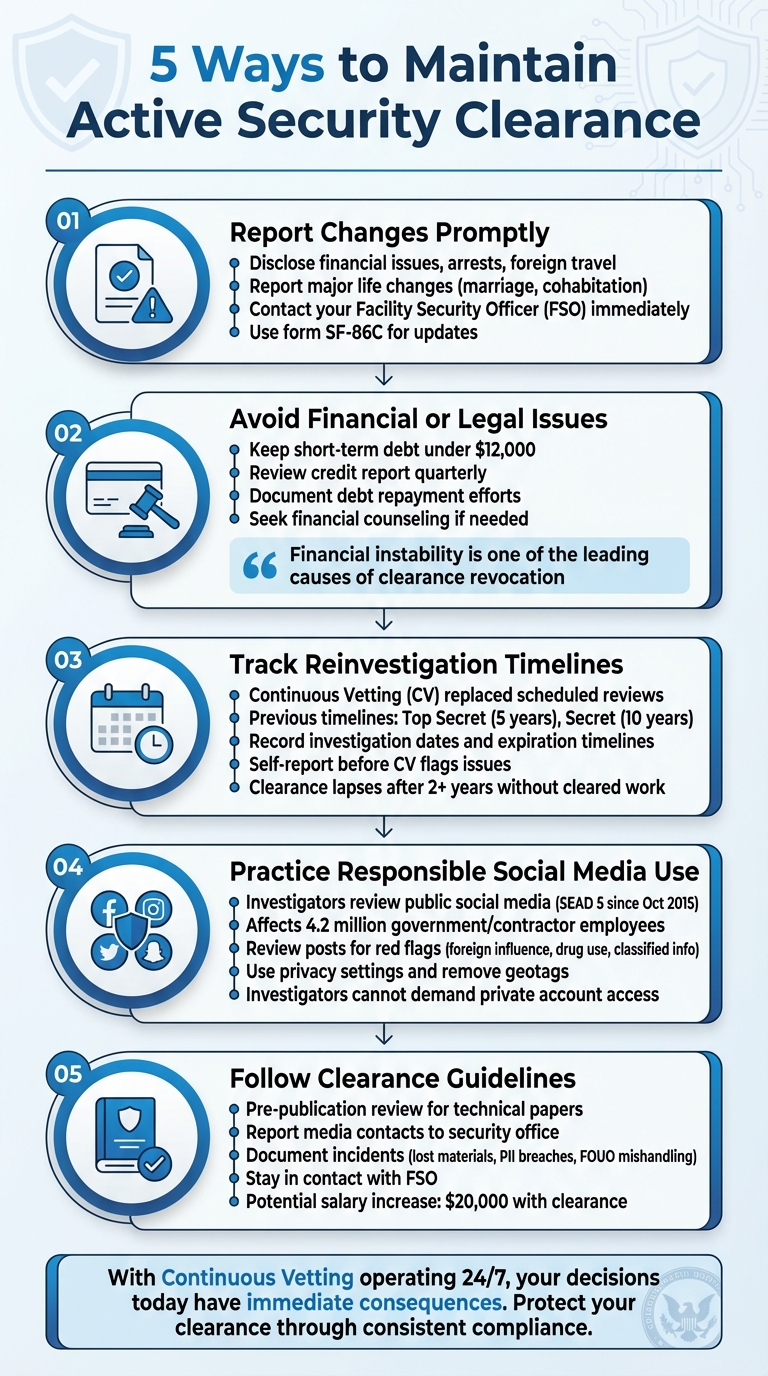 5 Essential Steps to Maintain Active Security Clearance