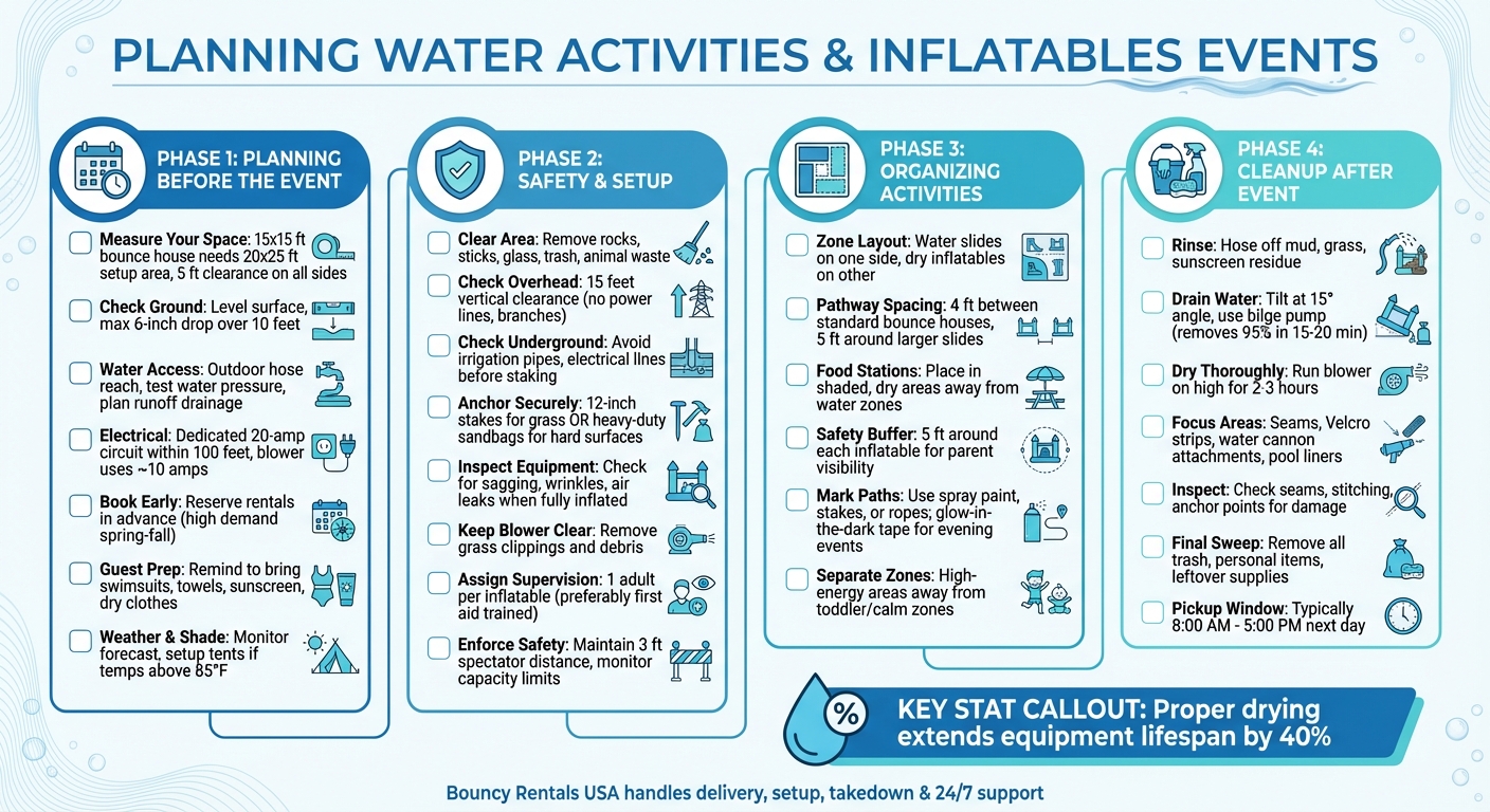 Complete Checklist for Water Inflatables Event Planning Setup and Safety