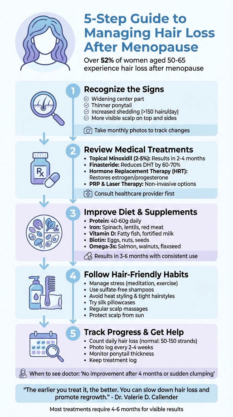 5-Step Guide to Managing Hair Loss After Menopause