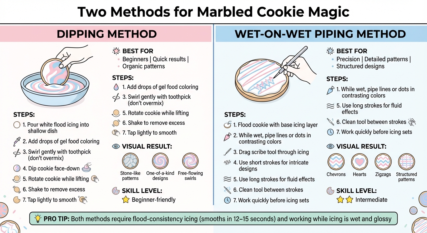 Marbled Cookie Techniques Comparison: Dipping vs Wet-on-Wet Method