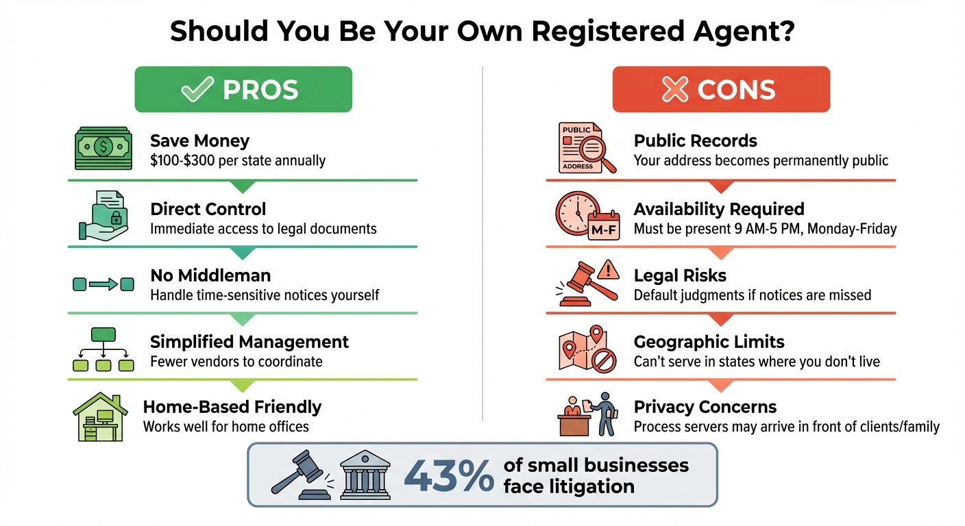 Pros and Cons of Being Your Own Registered Agent