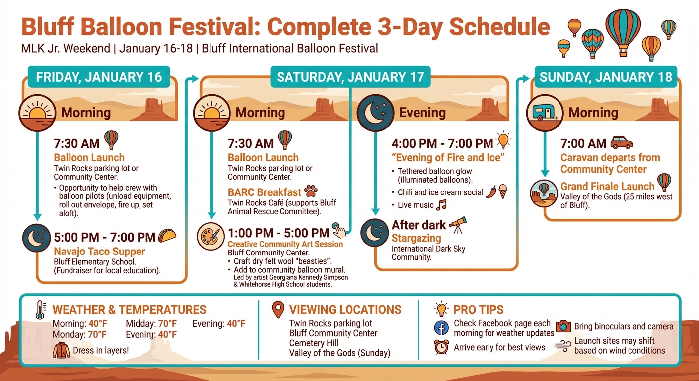Bluff’s 2026 Balloon Festival 3-Day Event Schedule and Activities Guide