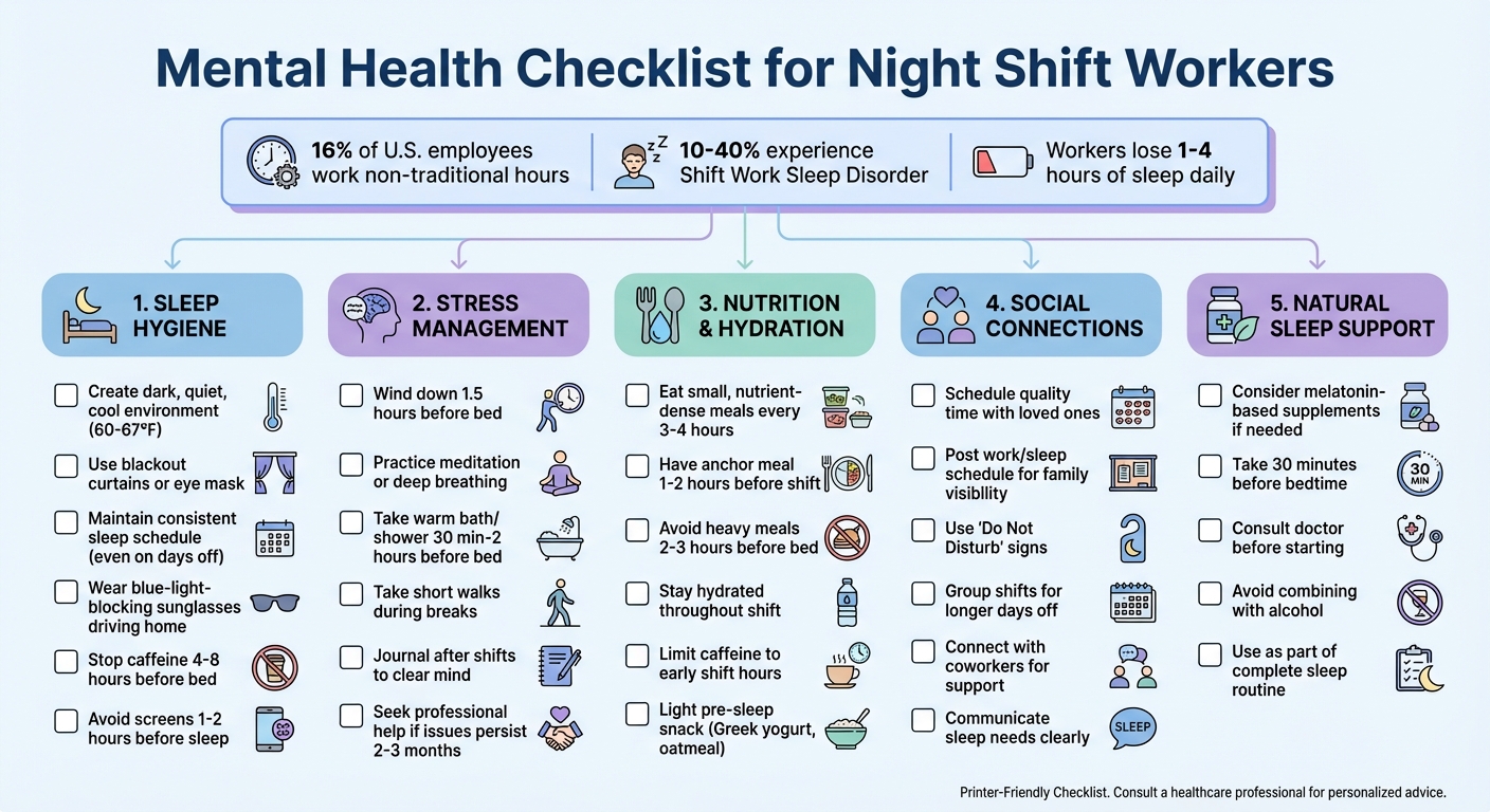 Mental Health Checklist for Night Shift Workers: 5 Essential Categories