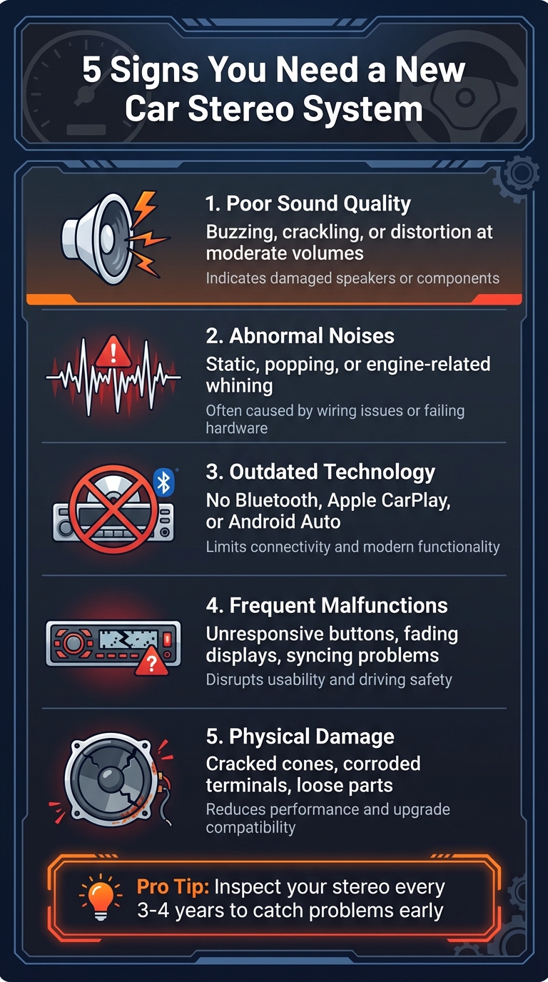 5 Warning Signs You Need a New Car Stereo System