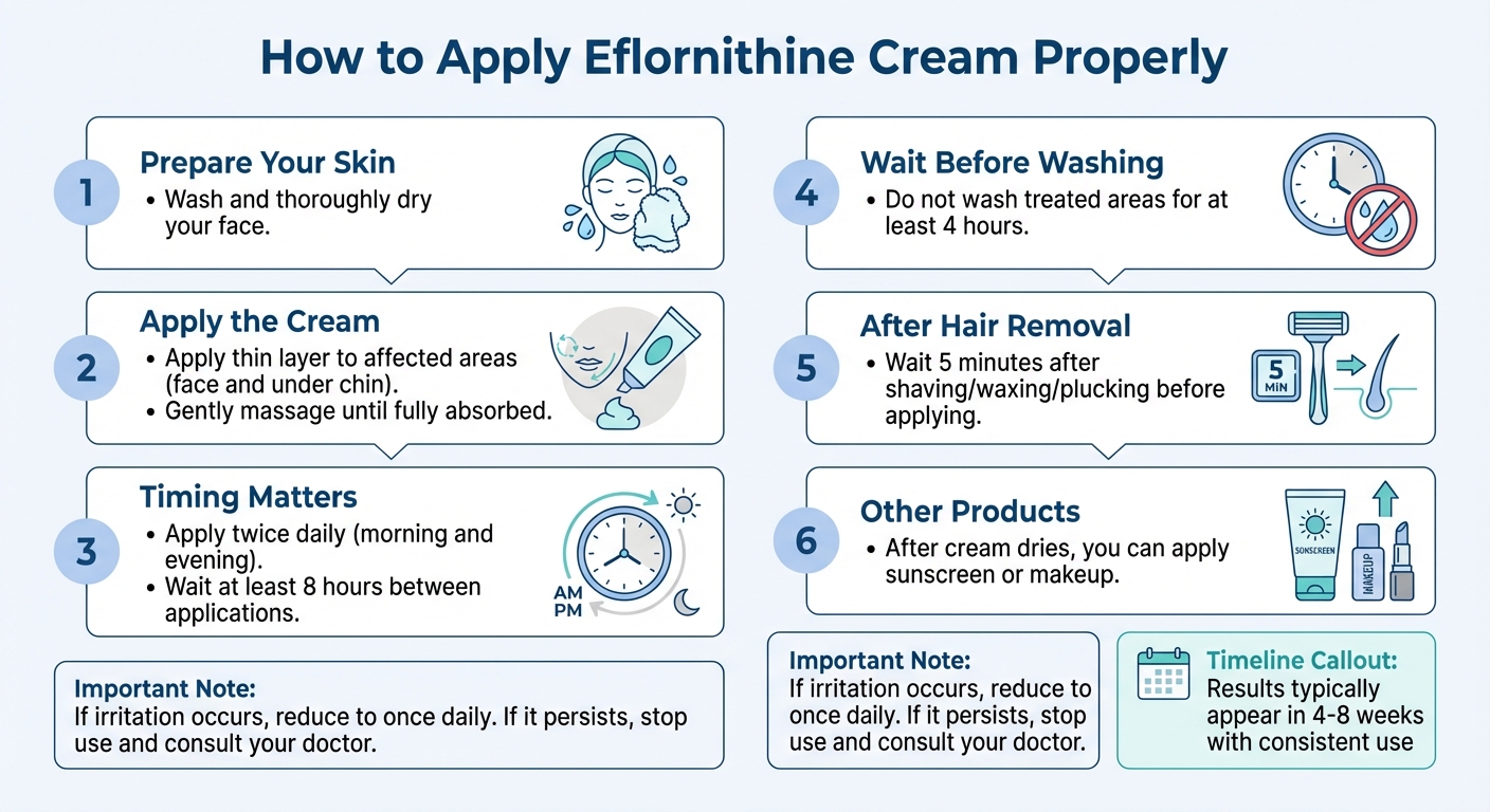 How to Apply Eflornithine Cream: Step-by-Step Guide