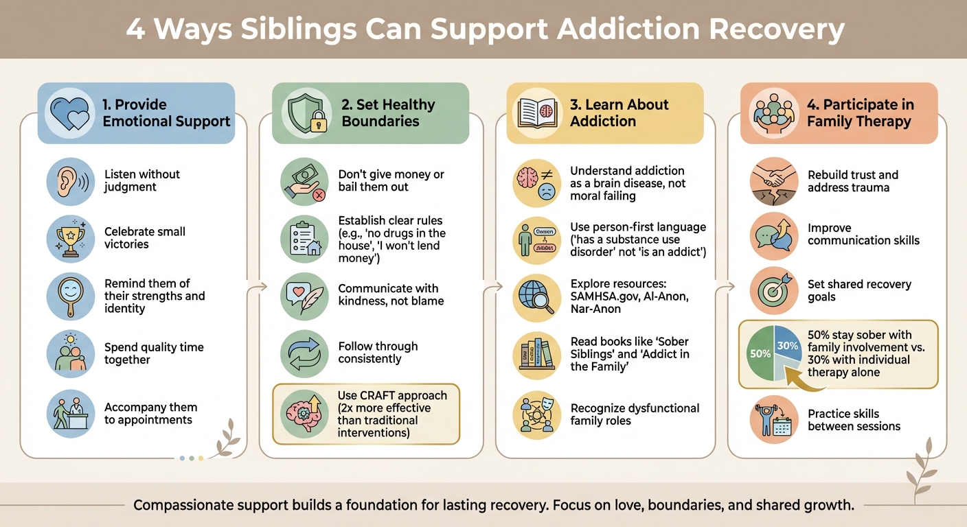 4 Ways Siblings Can Support Addiction Recovery