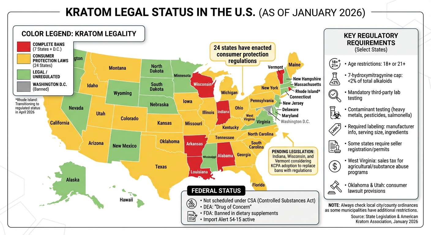 Kratom Legal Status by State 2026: Bans, Regulations, and Legal States