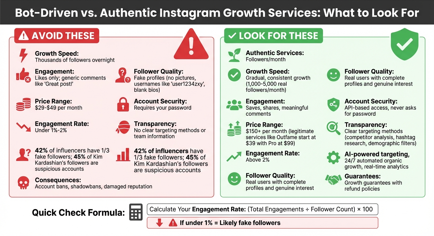 Instagram Growth Services: Red Flags vs. Legitimate Features Comparison 2026