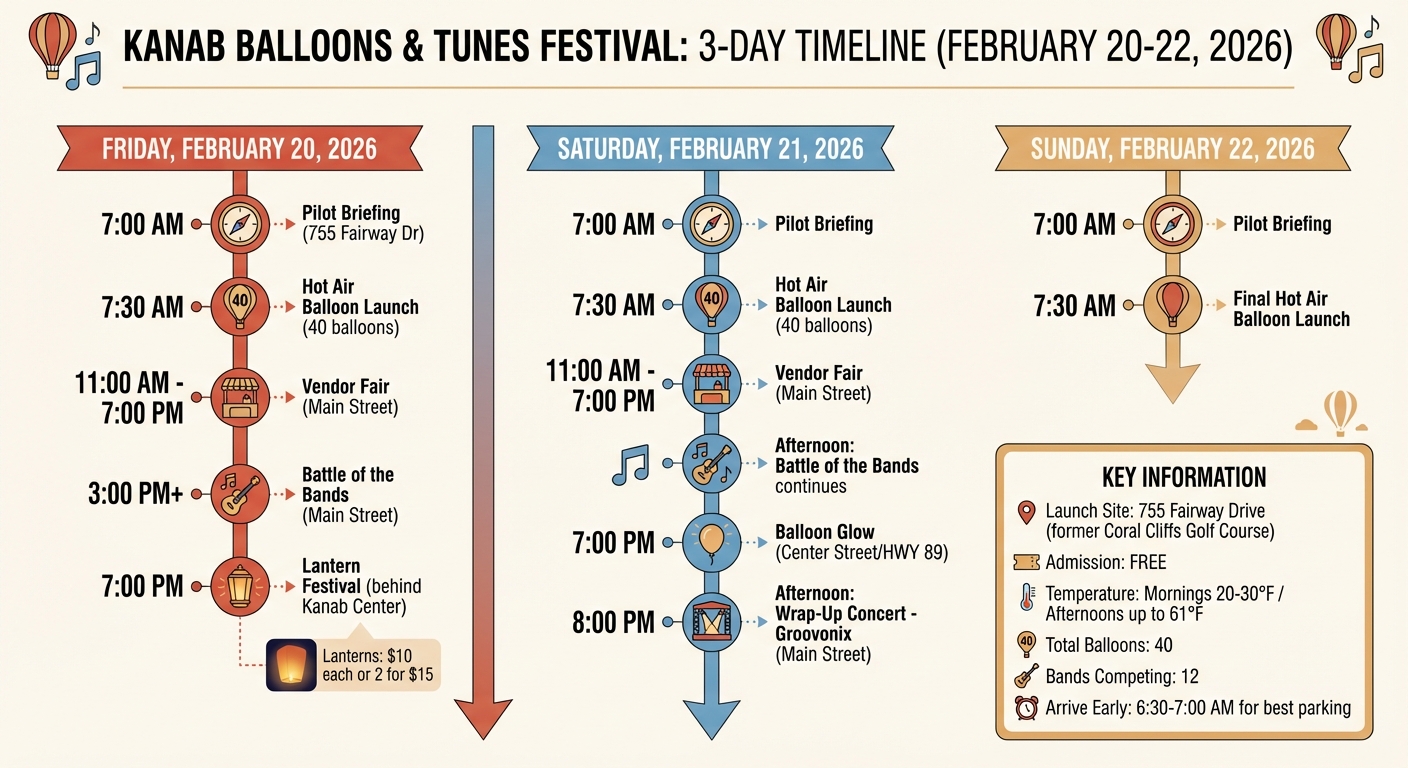 Kanab Balloons & Tunes Festival 3-Day Schedule and Event Times for 2026