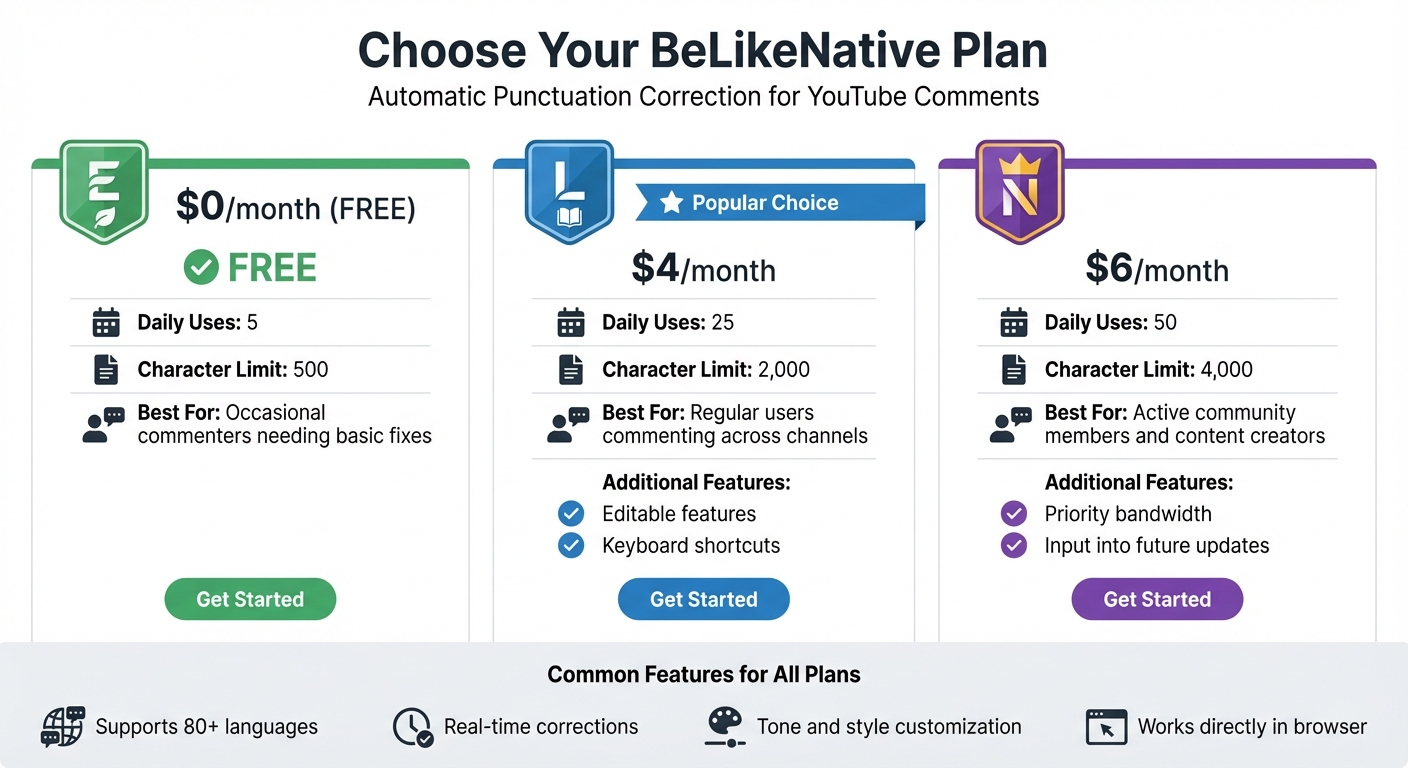 BeLikeNative Pricing Plans Comparison for YouTube Comment Correction