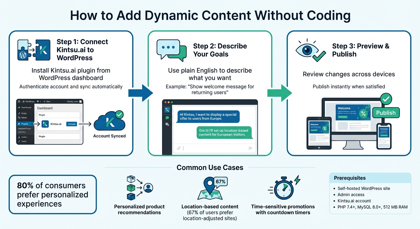 3-Step Process to Add Dynamic Content to WordPress Without Coding