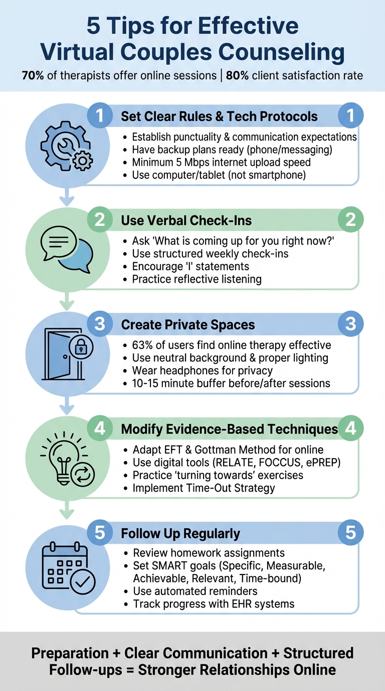 5 Essential Tips for Effective Virtual Couples Counseling
