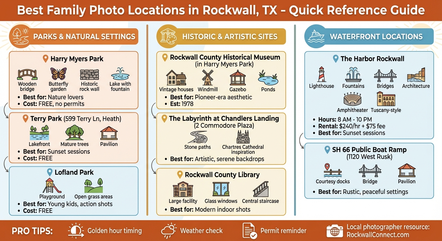 Best Family Photo Locations in Rockwall TX - Quick Reference Guide