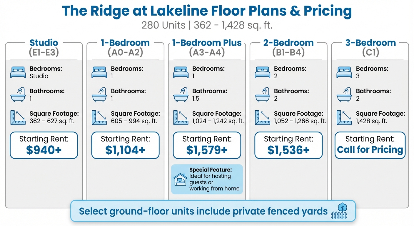 The Ridge at Lakeline Floor Plans and Pricing Guide 2026