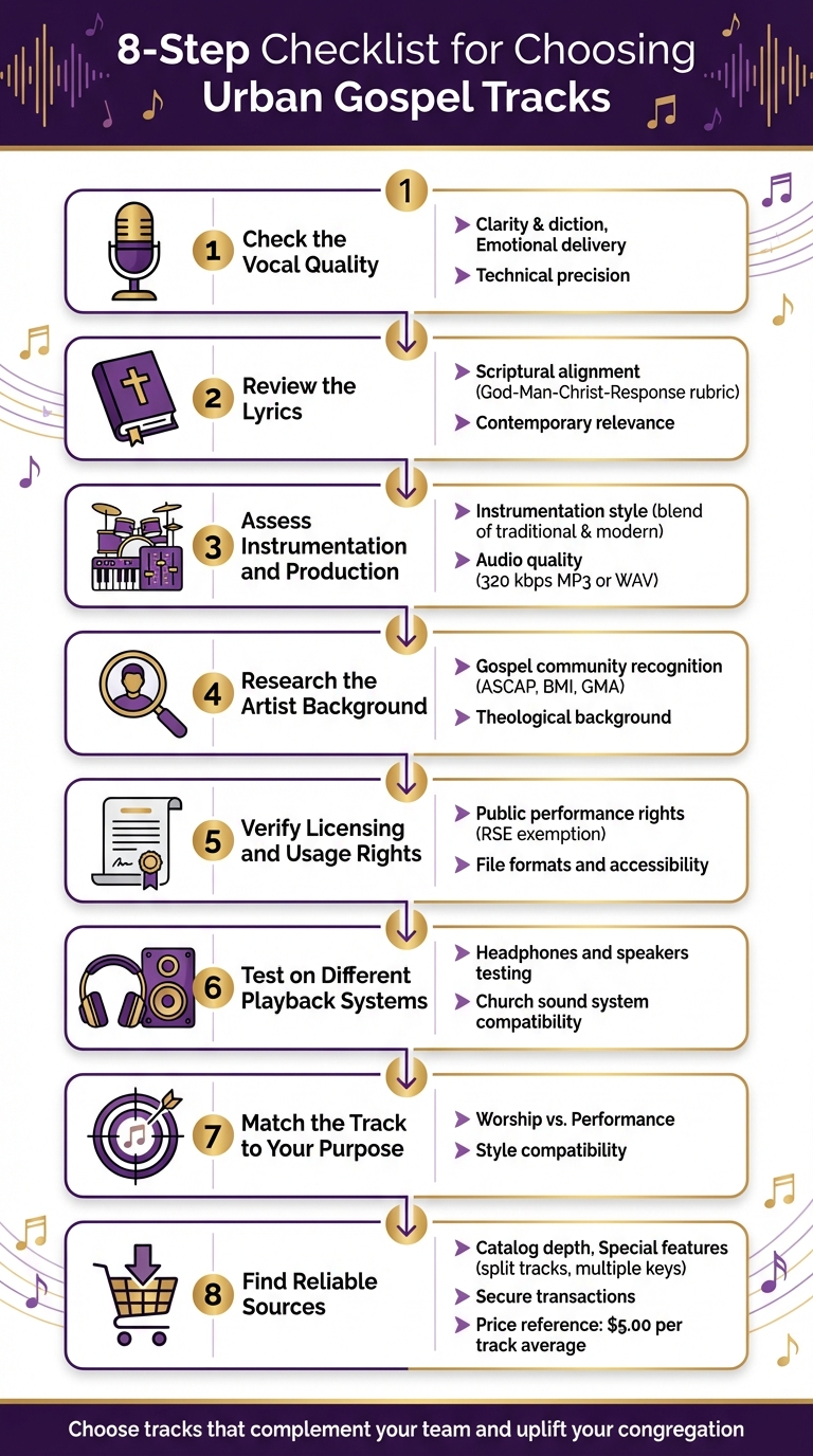 8-Step Checklist for Choosing Urban Gospel Tracks