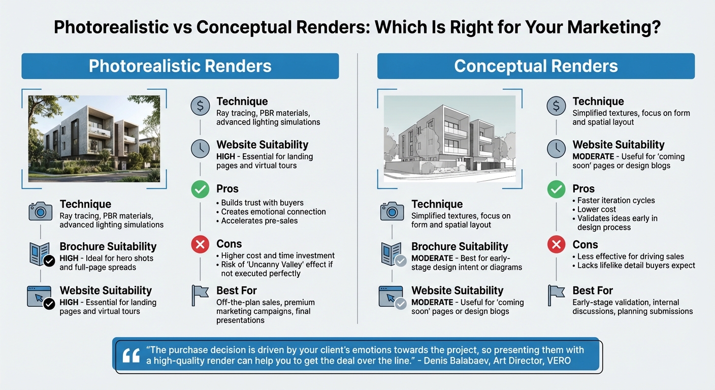 Photorealistic vs Conceptual Architectural Renders Comparison