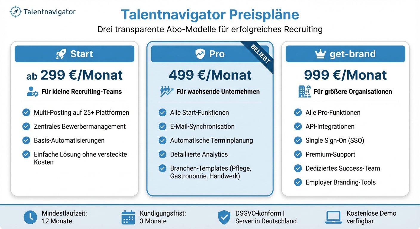 Talentnavigator Preispläne im Vergleich: Start, Pro und get-brand