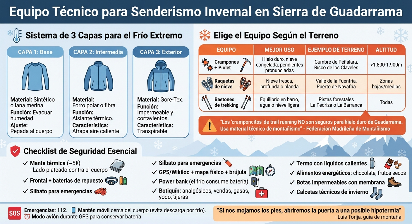 Technical equipment guide for winter hiking in the Sierra de Guadarrama