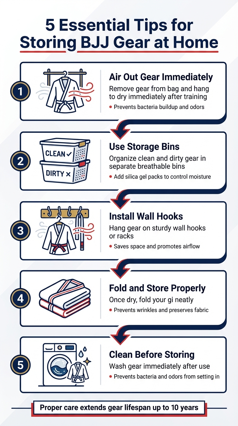 5 Essential Tips for Storing BJJ Gear at Home