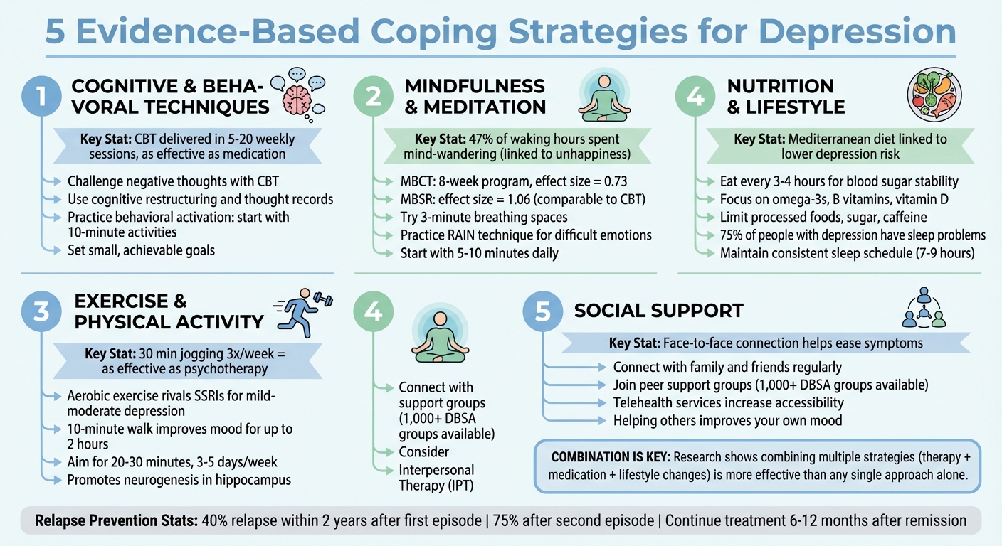 5 Evidence-Based Coping Strategies for Depression in Adults