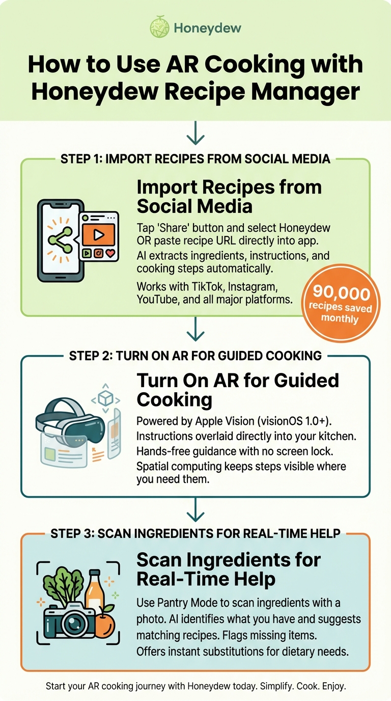 How to Use AR Cooking with Honeydew Recipe Manager in 3 Steps