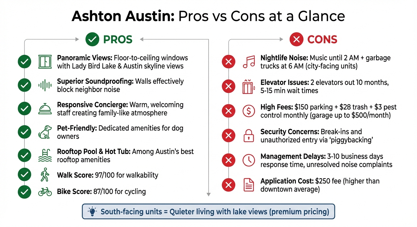 Ashton Austin Apartment Pros vs Cons Comparison
