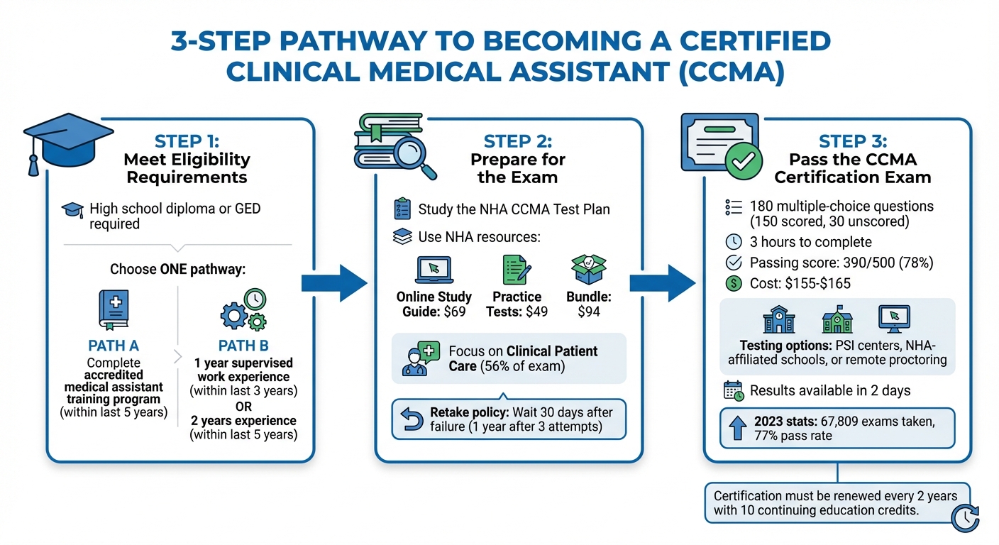 How to Become a Certified Clinical Medical Assistant (CCMA) in 3 Steps