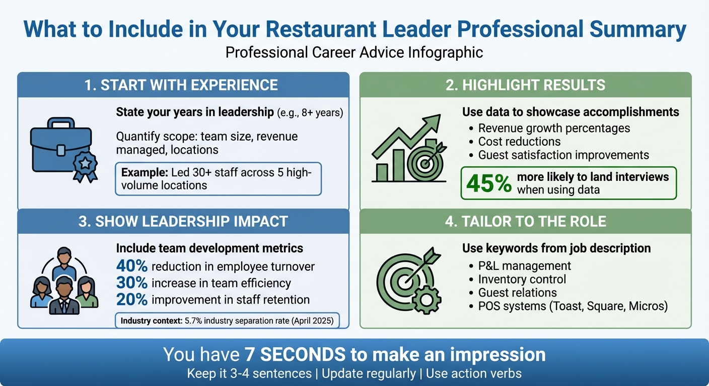 Professional Summary Framework for Restaurant Leaders