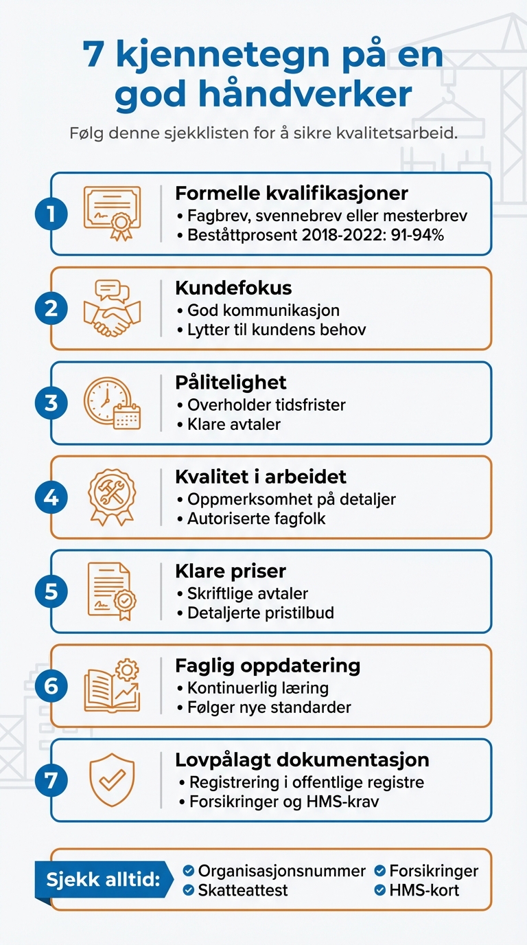 7 kjennetegn på en god håndverker - sjekkliste