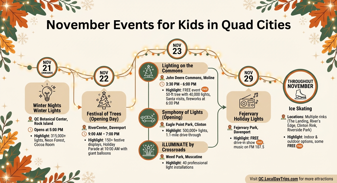 November 2024 Family Events Calendar for Quad Cities