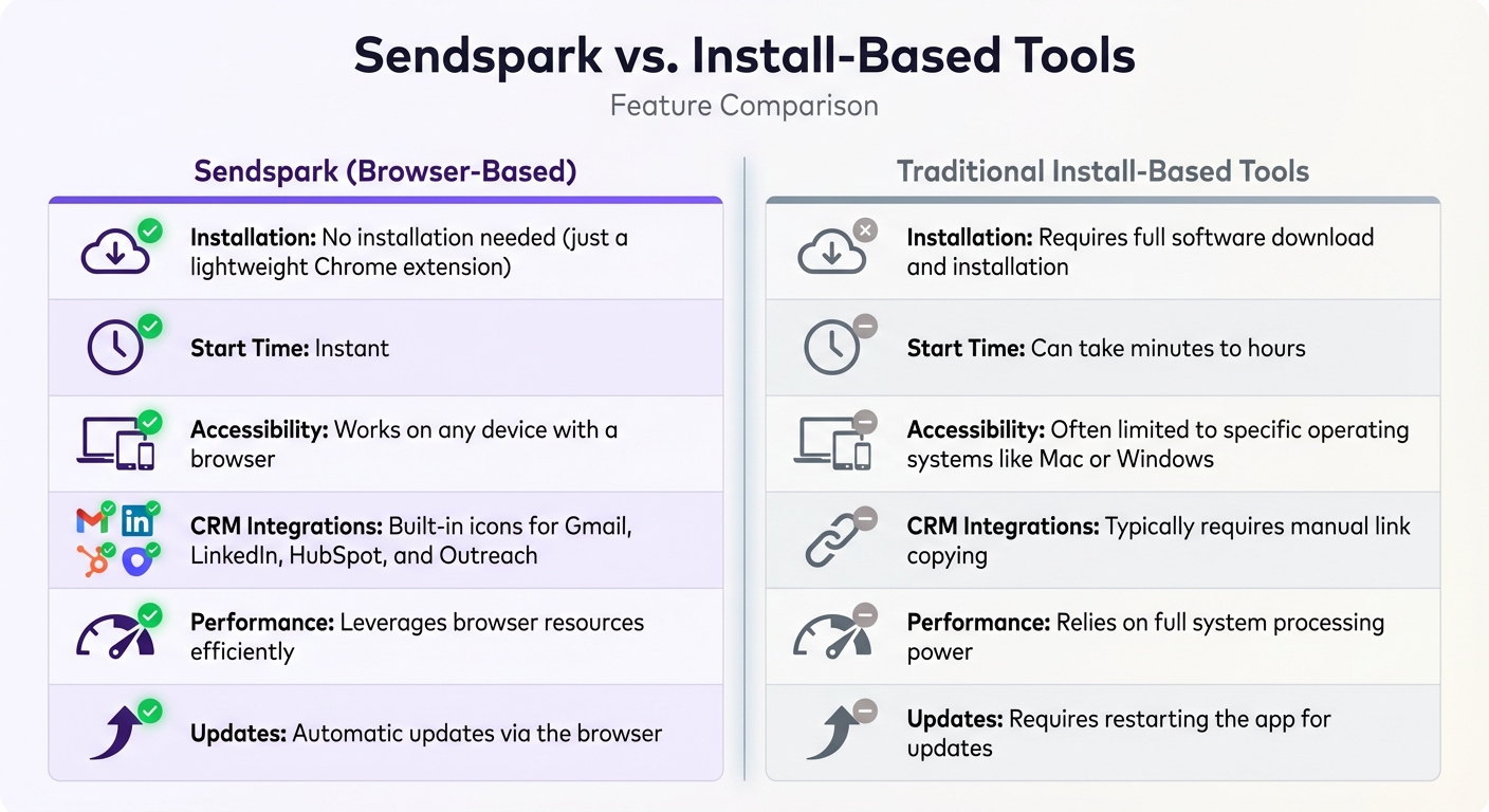 Browser-Based vs Install-Based Video Recording Tools Comparison