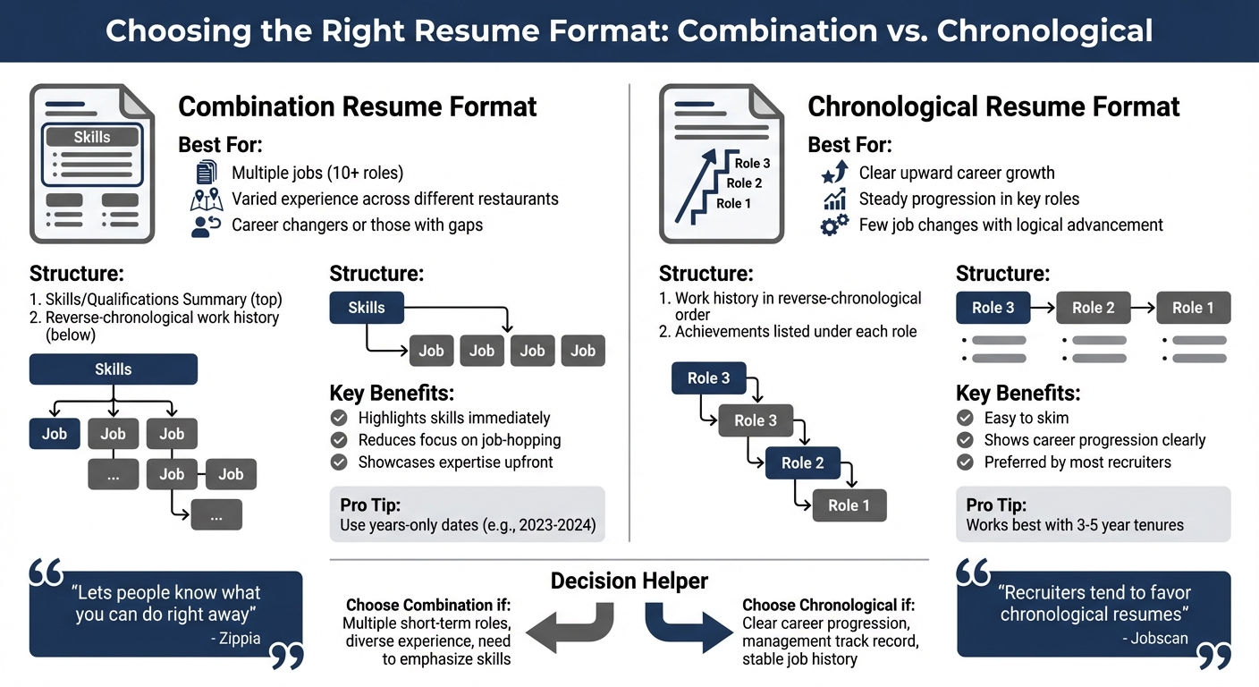 Restaurant Resume Format Comparison: Combination vs Chronological