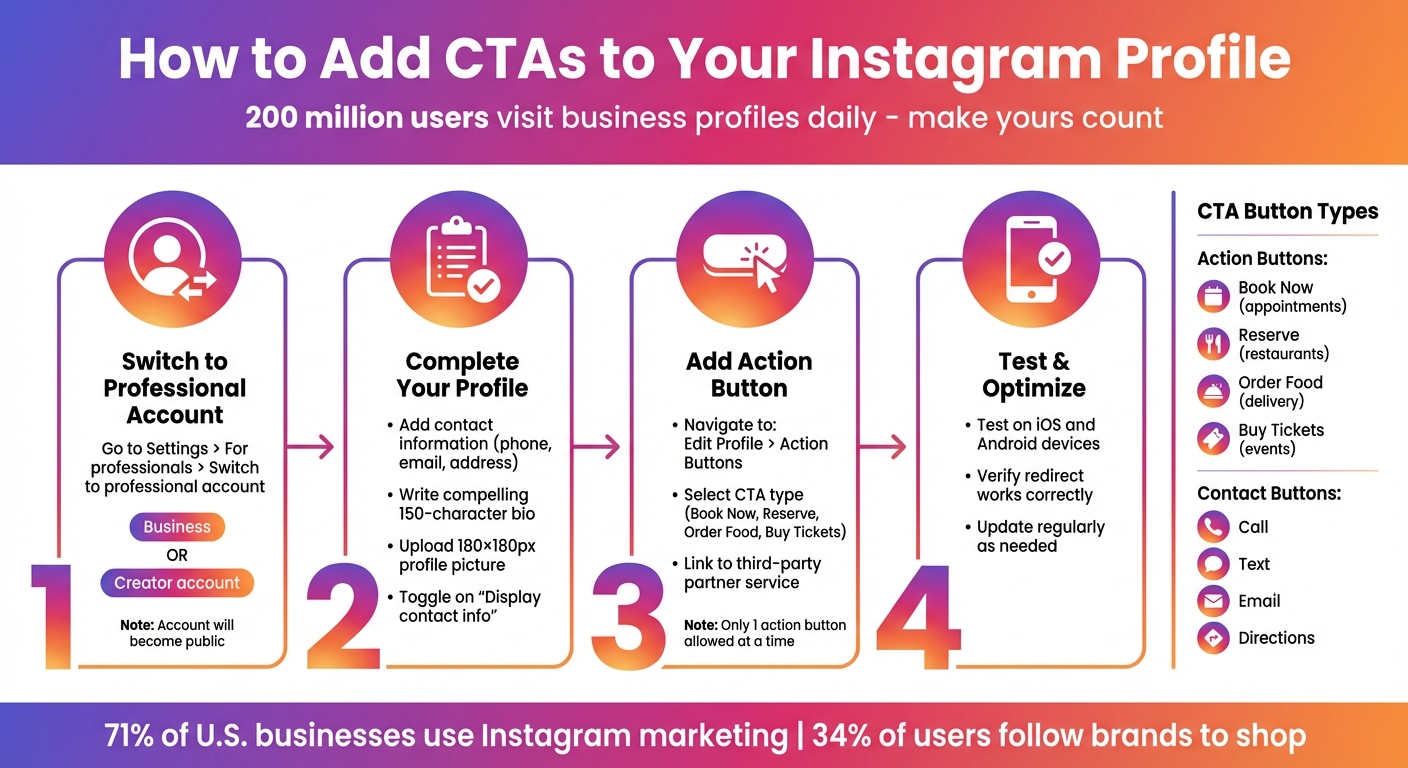How to Add CTA Buttons to Instagram Profile - Step-by-Step Guide