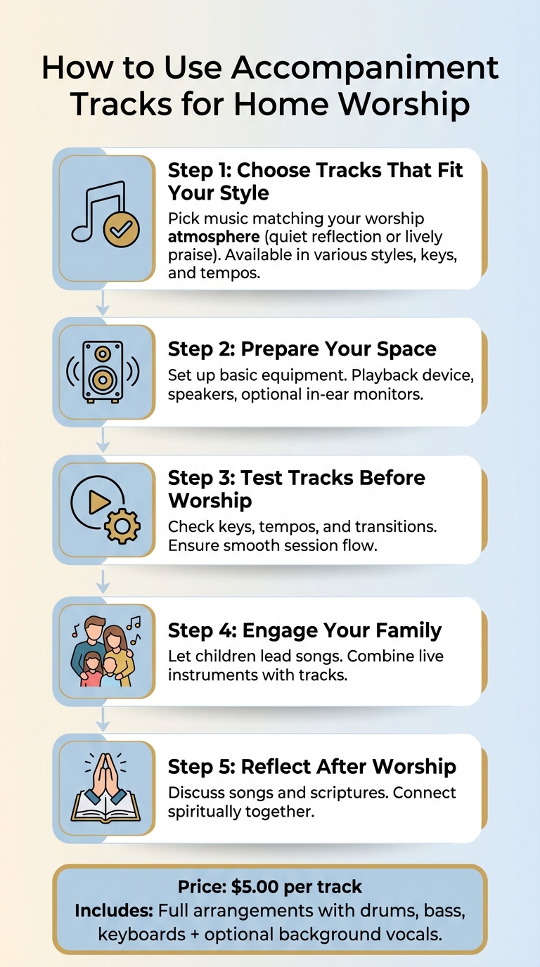 5 Steps to Effective Home Worship with Accompaniment Tracks