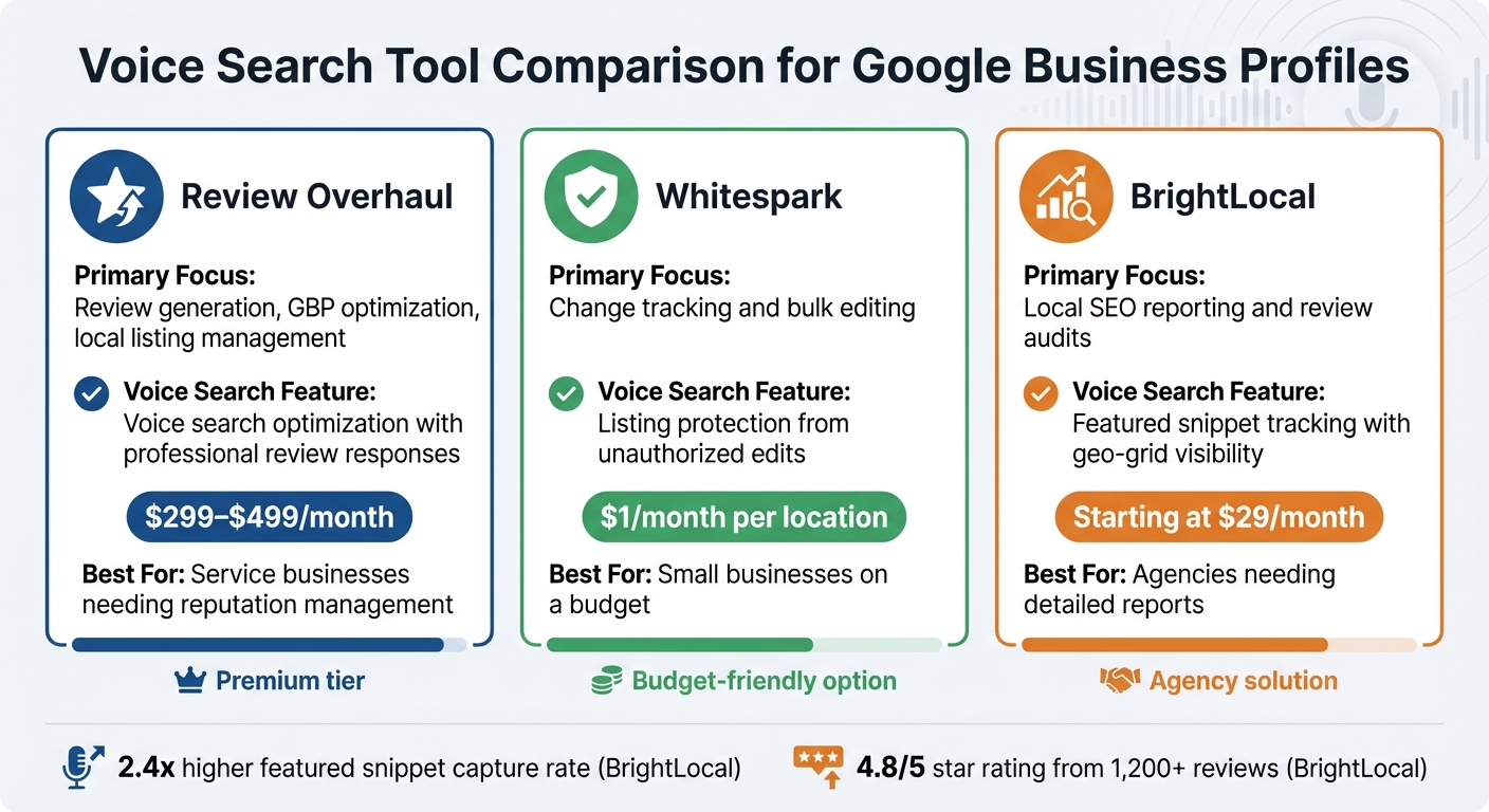 Voice Search Tool Comparison for Google Business Profiles