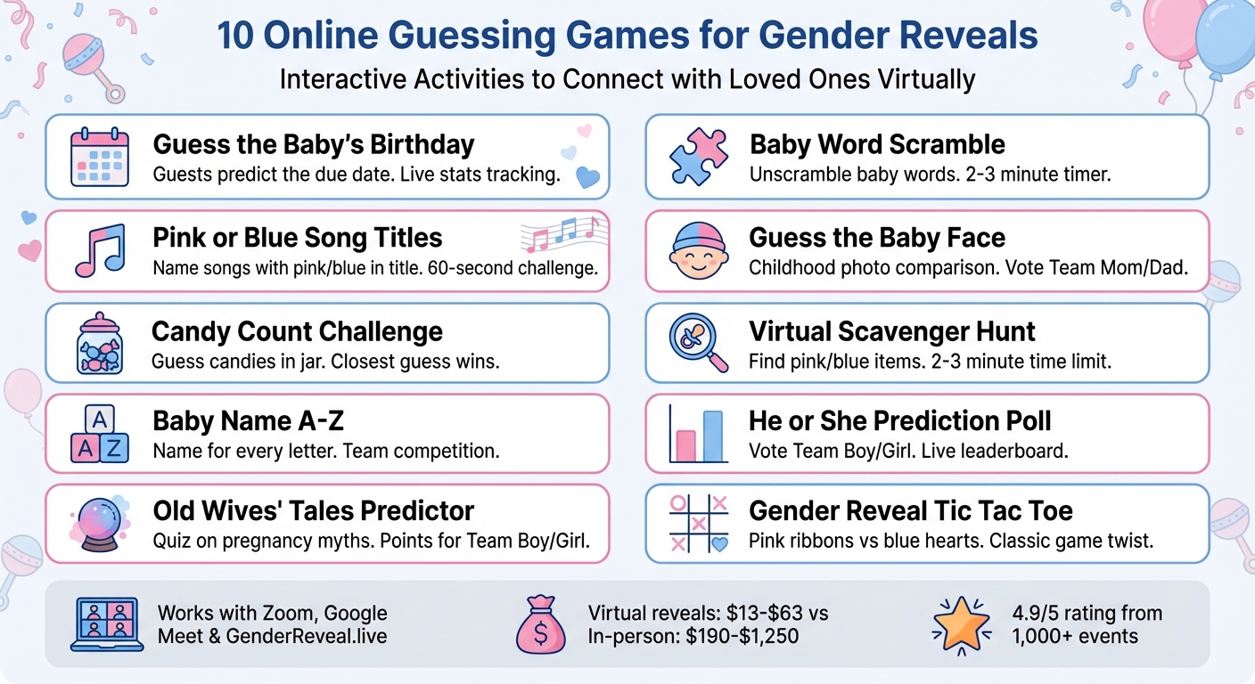 10 Interactive Online Gender Reveal Games Comparison Chart