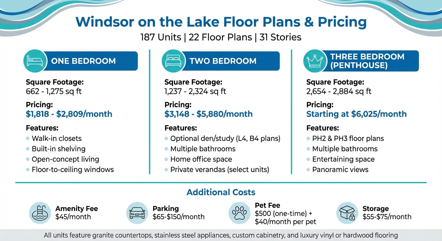 Windsor on the Lake Apartment Pricing and Floor Plans Comparison